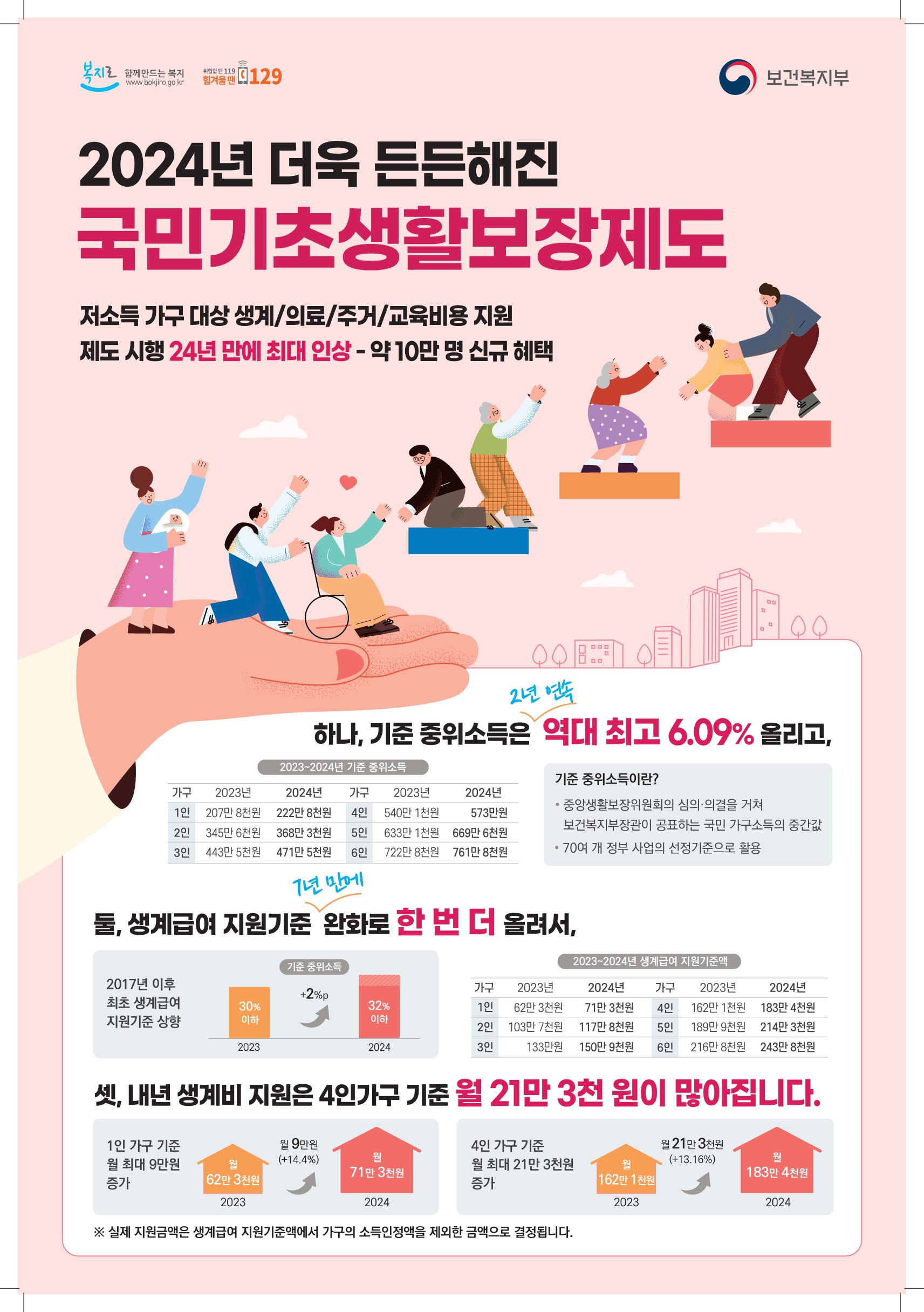 (포스터) 2024년 기준 변경(1).jpg